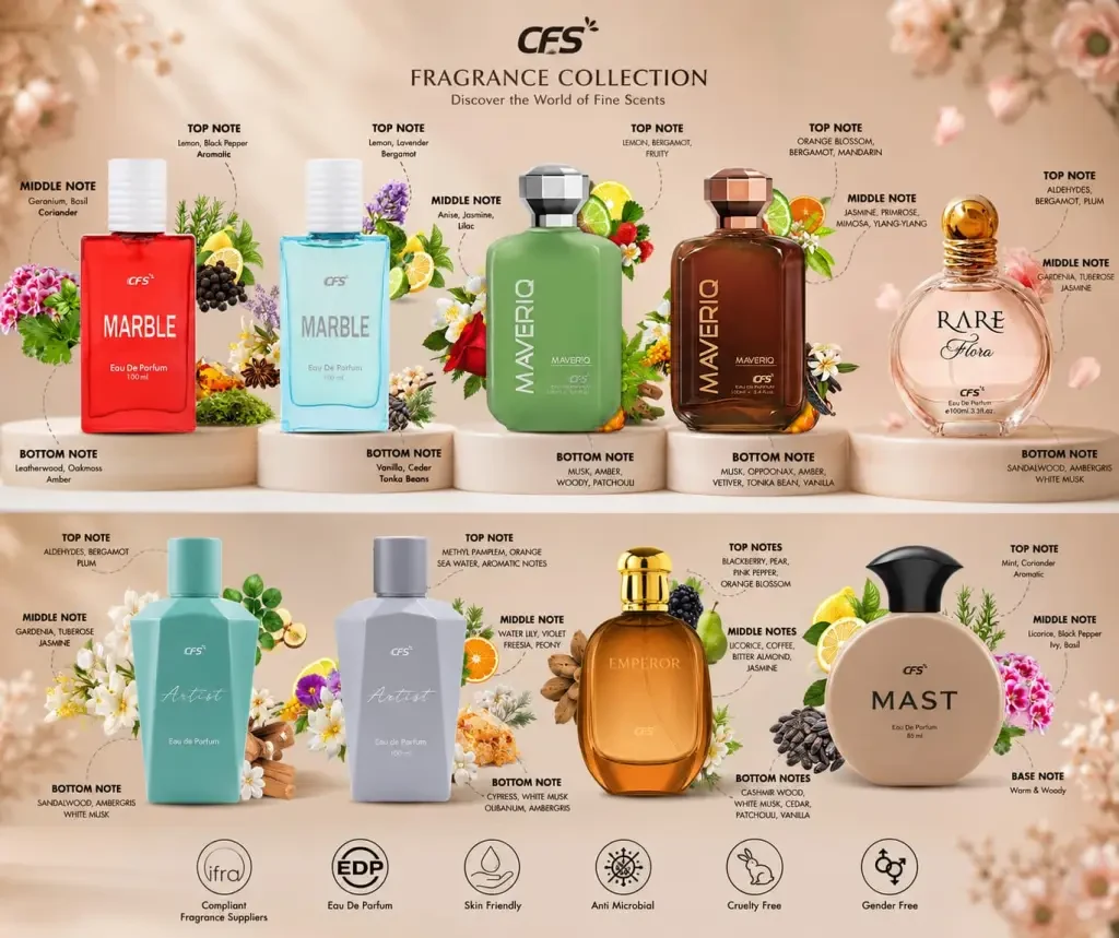 Our beauty collection